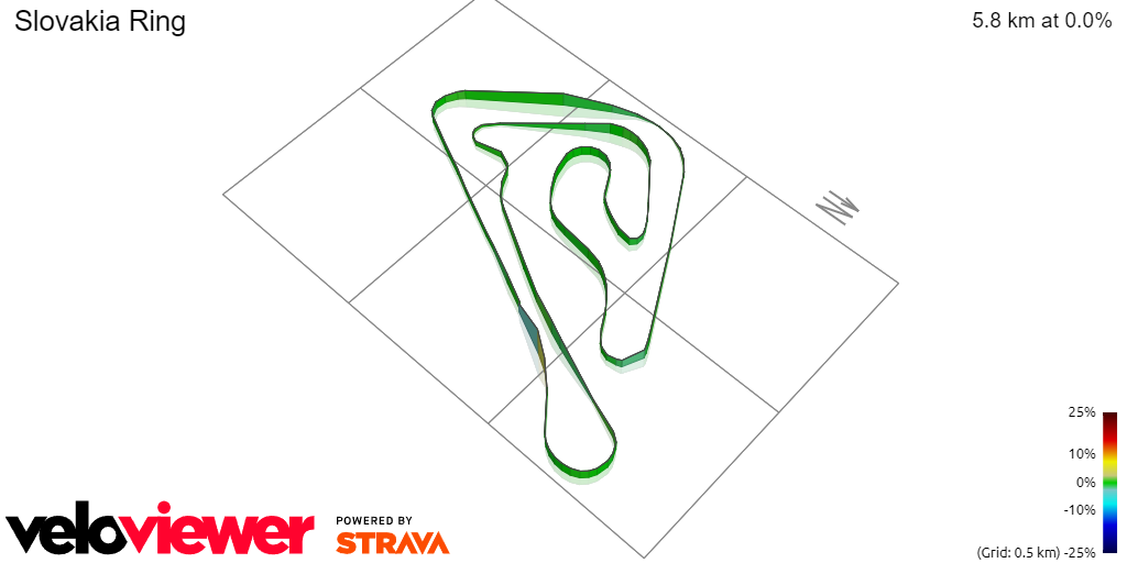 3D Elevation profile image for Slovakia Ring