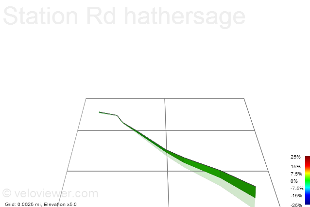 3D Elevation profile image for Station Rd hathersage