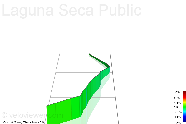 3D Elevation profile image for Laguna Seca Public