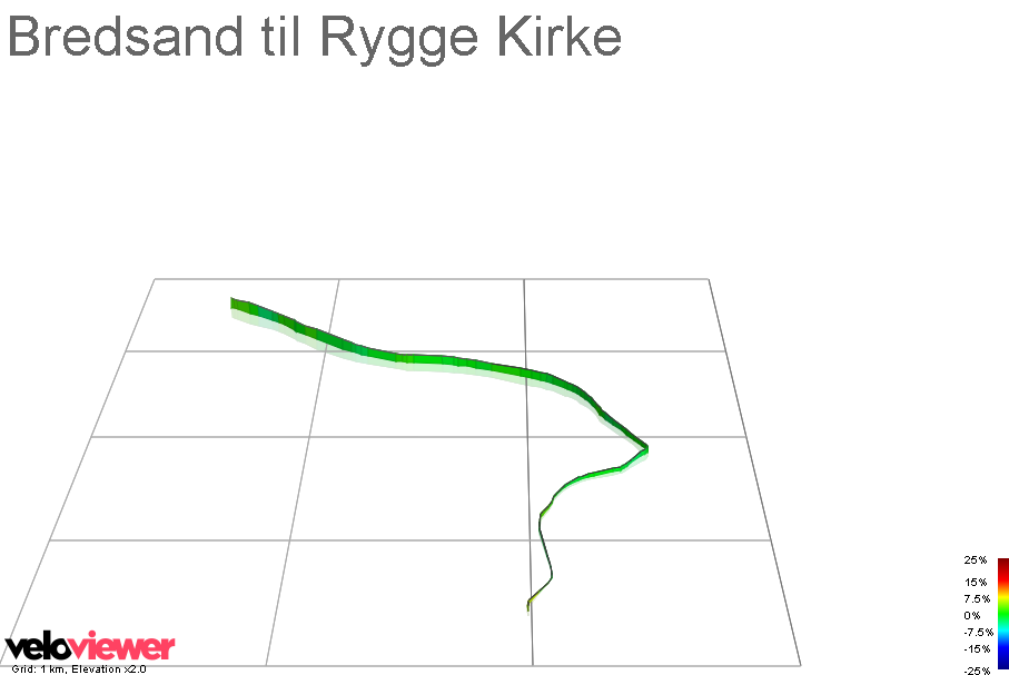 3D Elevation profile image for Bredsand til Rygge Kirke