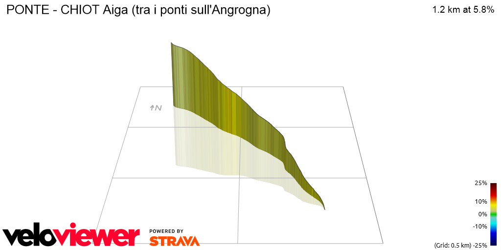 3D Elevation profile image for PONTE - CHIOT Aiga (tra i ponti sull'Angrogna)