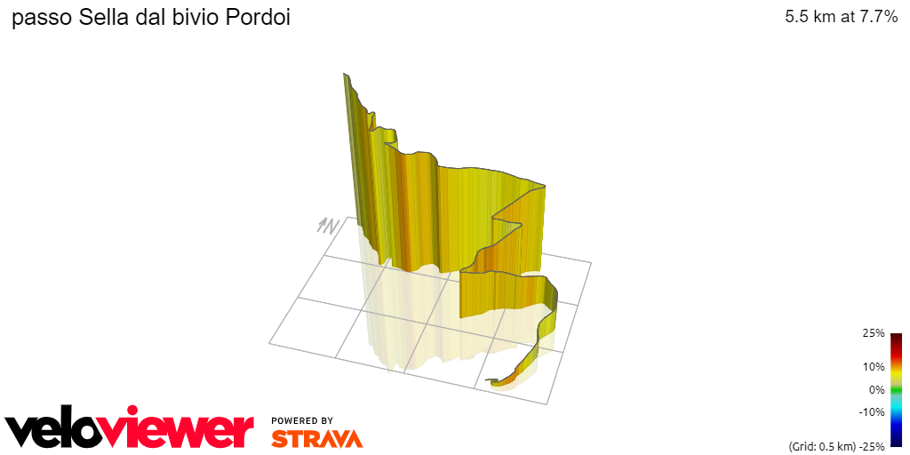 3D Elevation profile image for passo Sella dal bivio Pordoi