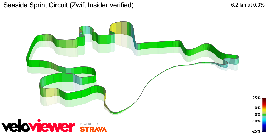 3D Elevation profile image for Seaside Sprint Circuit (Zwift Insider verified)
