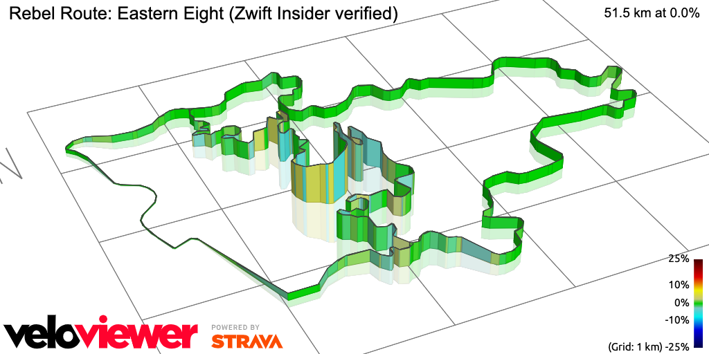 3D Elevation profile image for Rebel Route: Eastern Eight (Zwift Insider verified)