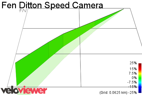3D Elevation profile image for Fen Ditton Speed Camera
