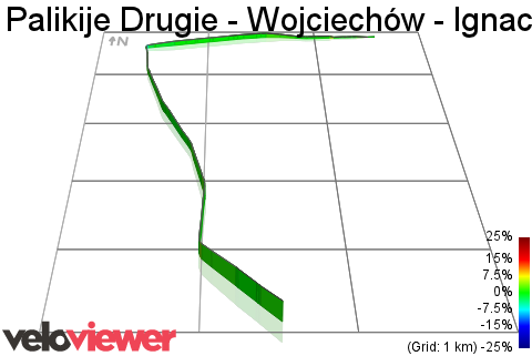 3D Elevation profile image for Palikije Drugie - Wojciechów - Ignaców - Podole