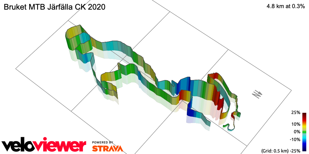 3D Elevation profile image for Bruket MTB Järfälla CK 2020