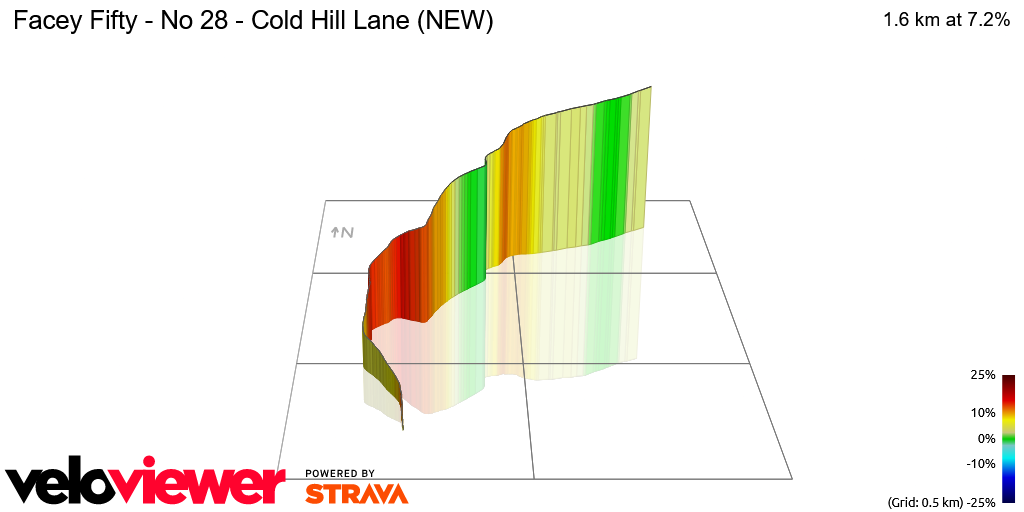3D Elevation profile image for Facey Fifty - No 28 - Cold Hill Lane (NEW)