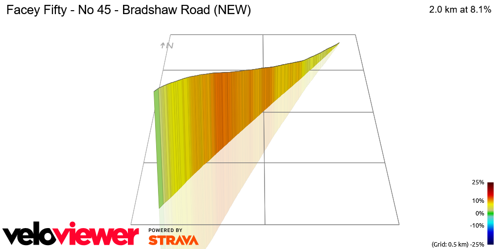3D Elevation profile image for Facey Fifty - No 45 - Bradshaw Road (NEW)