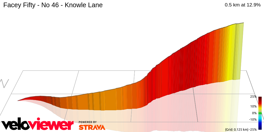 3D Elevation profile image for Facey Fifty - No 46 - Knowle Lane