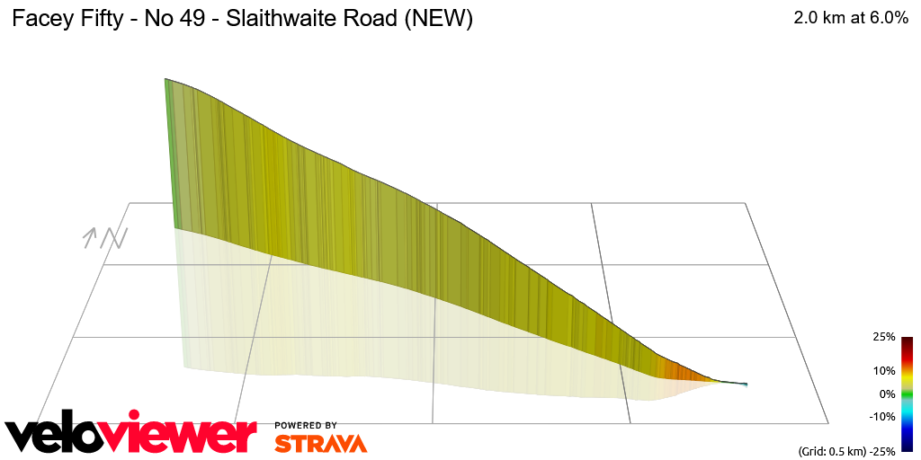 3D Elevation profile image for Facey Fifty - No 49 - Slaithwaite Road (NEW)