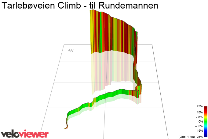 3D Elevation profile image for Tarlebøveien Climb - til Rundemannen