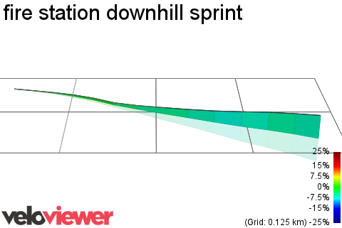 3D Elevation profile image for fire station downhill sprint