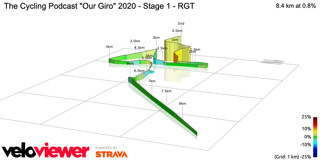 3D Elevation profile image for The Cycling Podcast Our Giro 2020 - Stage 1 - RGT