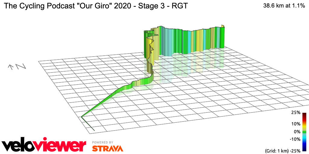 3D Elevation profile image for The Cycling Podcast Our Giro 2020 - Stage 3 - RGT