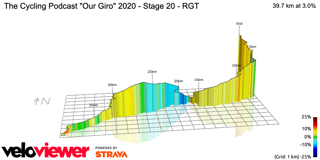 3D Elevation profile image for The Cycling Podcast Our Giro 2020 - Stage 20 - RGT