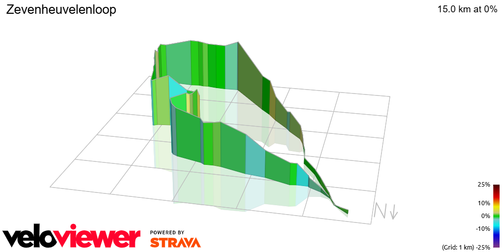 3D Elevation profile image for Zevenheuvelenloop