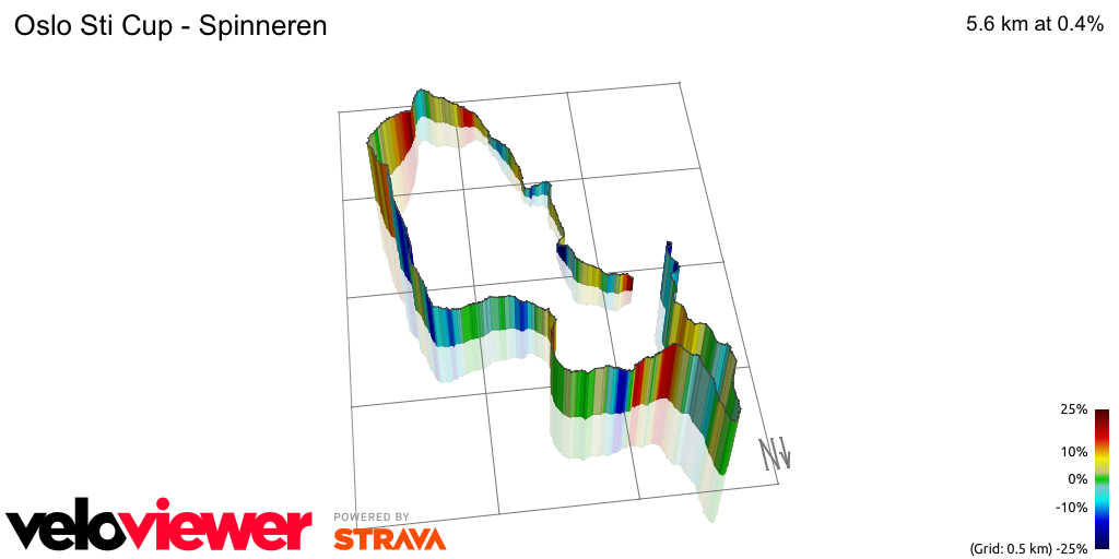 3D Elevation profile image for Oslo Sti Cup - Spinneren