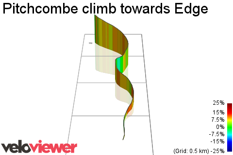 3D Elevation profile image for Pitchcombe climb towards Edge