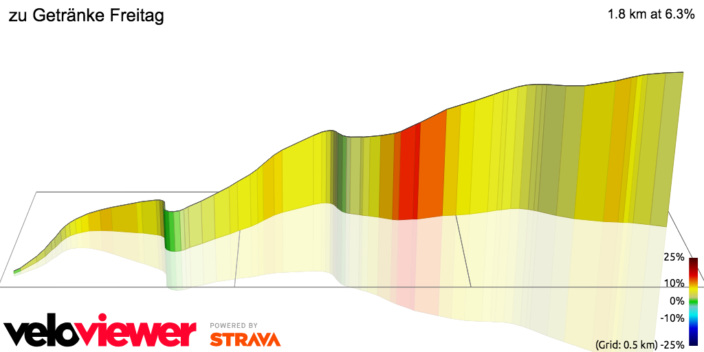3D Elevation profile image for zu Getränke Freitag
