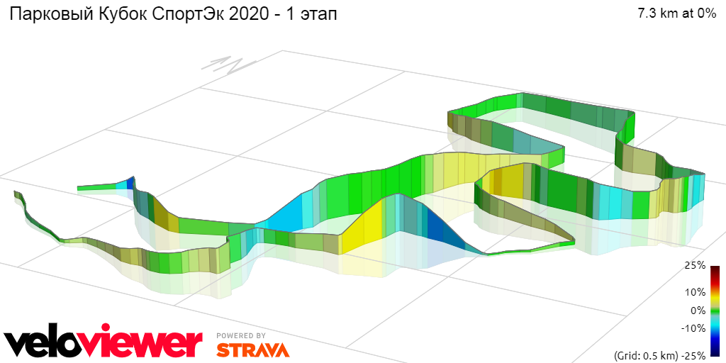 3D Elevation profile image for Парковый Кубок СпортЭк 2020 - 1 этап