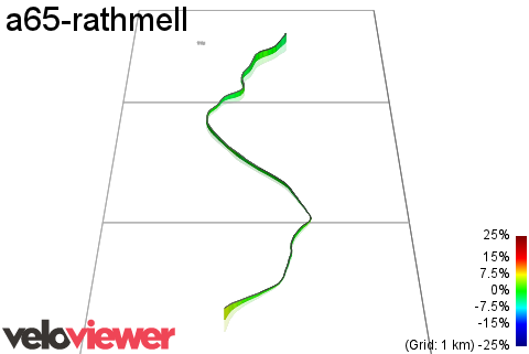 3D Elevation profile image for a65-rathmell