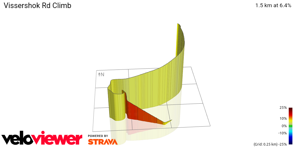 3D Elevation profile image for Vissershok Rd Climb