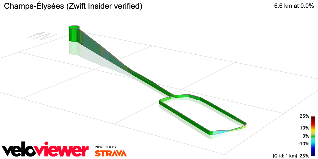 3D Elevation profile image for Champs-Élysées (Zwift Insider verified)