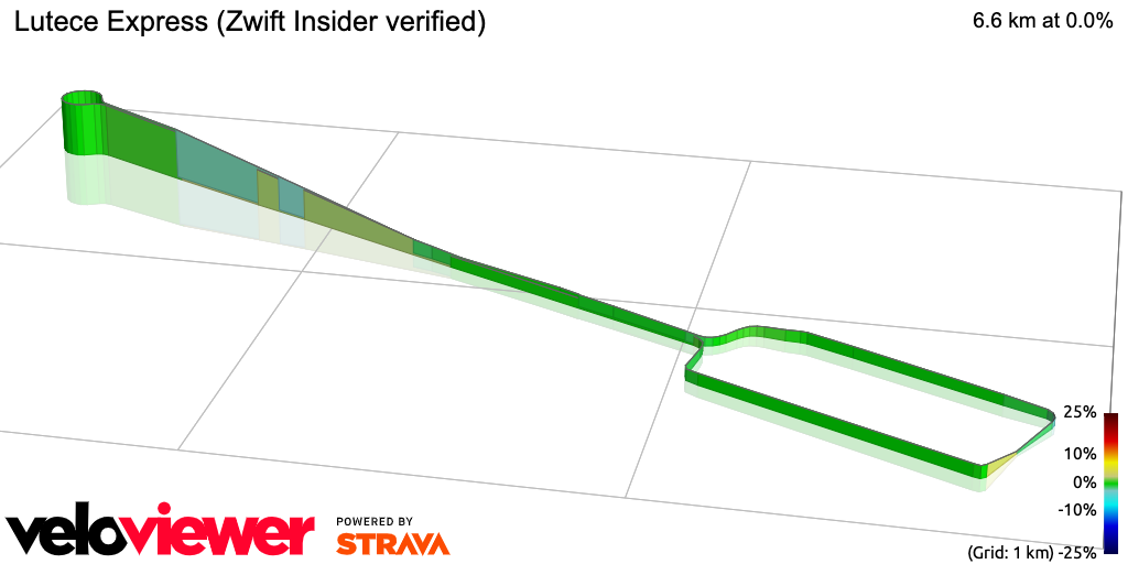 3D Elevation profile image for Lutece Express (Zwift Insider verified)