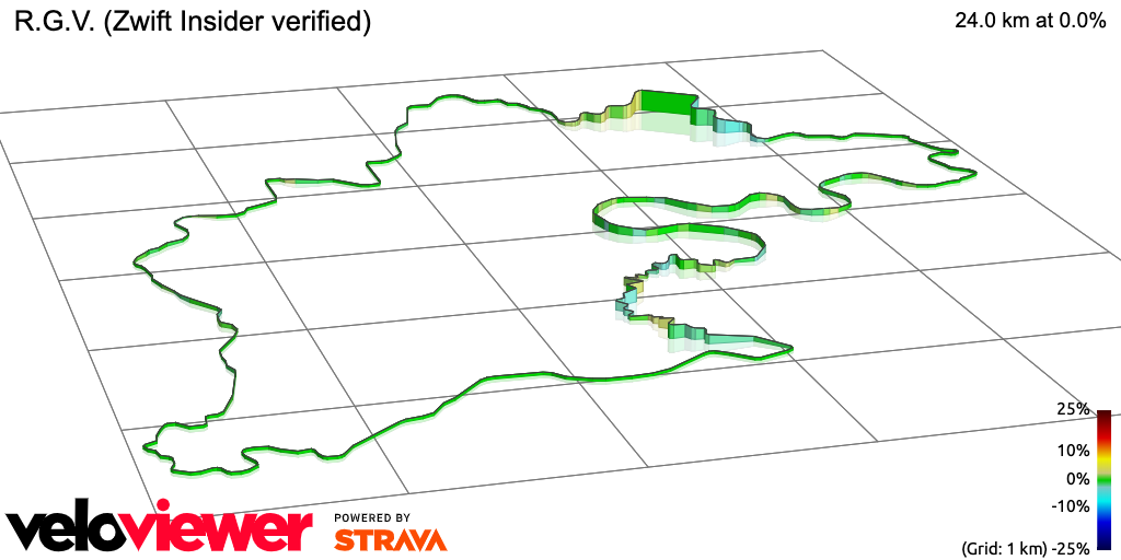 3D Elevation profile image for R.G.V. (Zwift Insider verified)