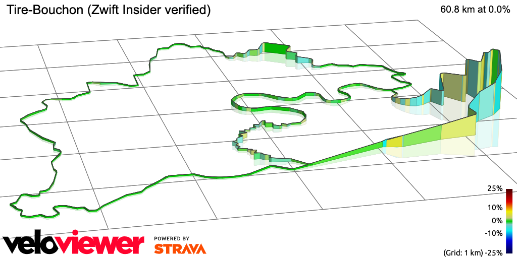 3D Elevation profile image for Tire-Bouchon (Zwift Insider verified)