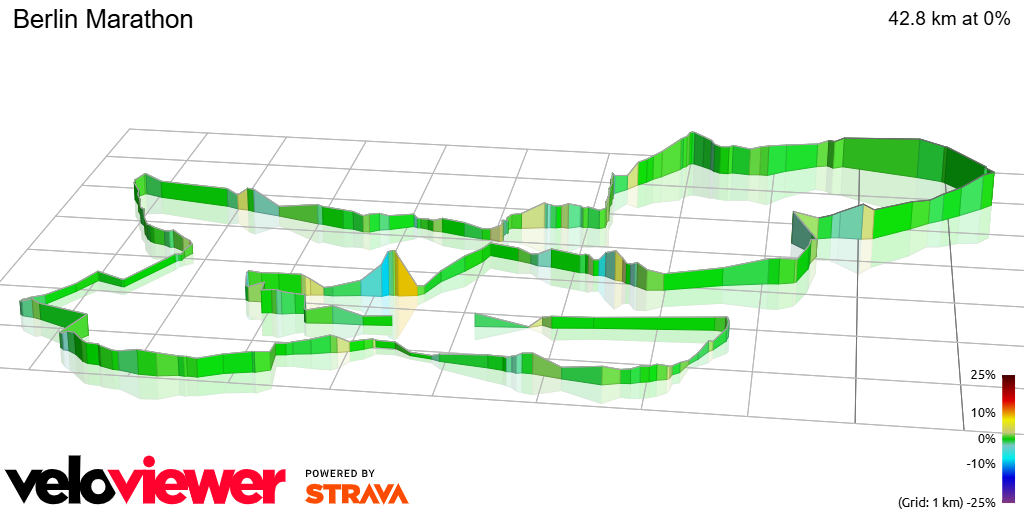 3D Elevation profile image for Berlin Marathon