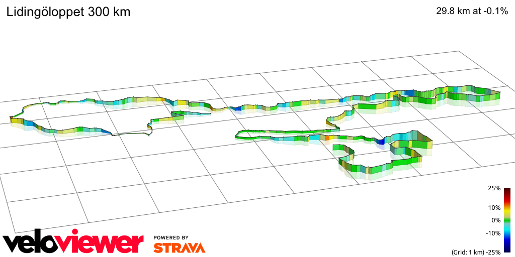 3D Elevation profile image for Lidingöloppet 300 km