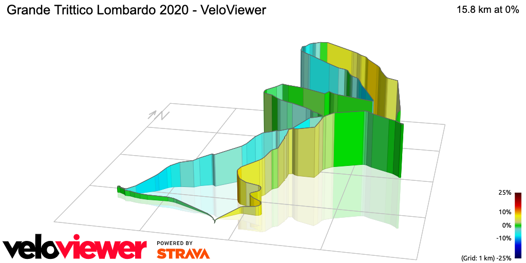 3D Elevation profile image for Grande Trittico Lombardo 2020 - VeloViewer