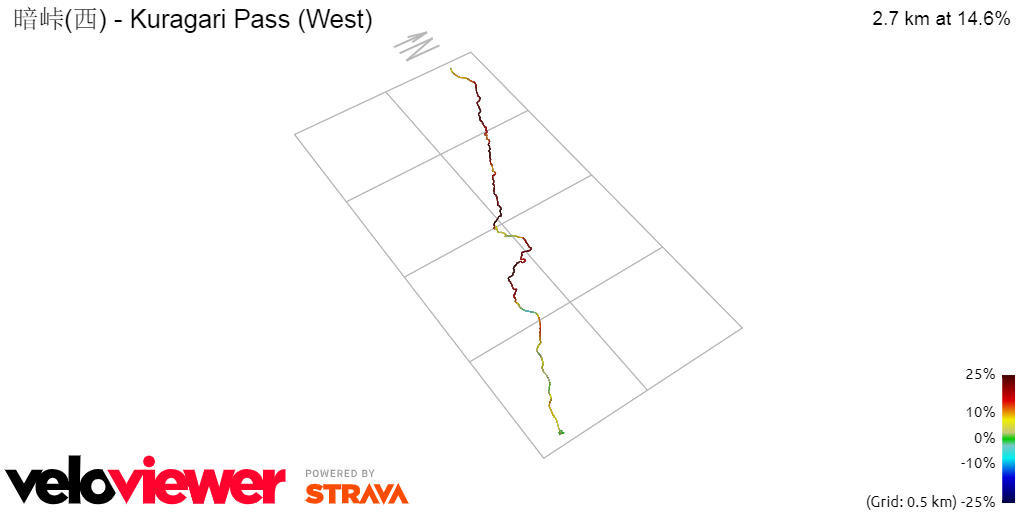 3D Elevation profile image for 暗峠(西) - Kuragari Pass (West)