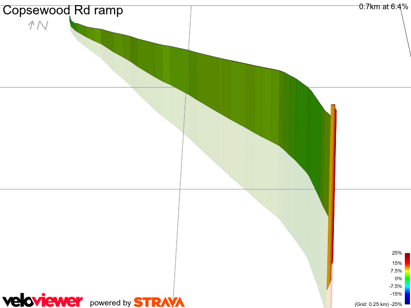 3D Elevation profile image for Copsewood Rd ramp
