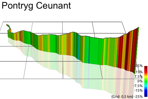 3D Elevation profile image for Pontryg Ceunant
