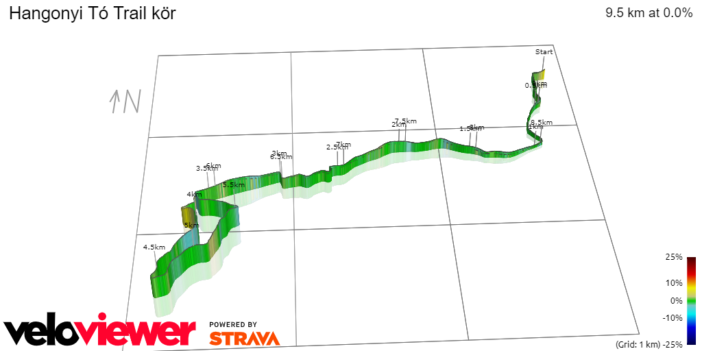 3D Elevation profile image for Hangonyi Tó Trail kör 