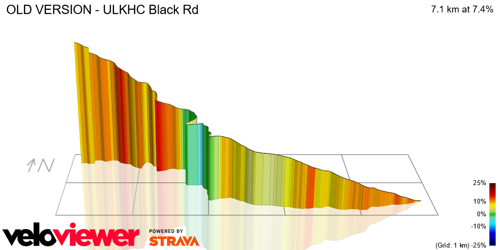 3D Elevation profile image for OLD VERSION - ULKHC Black Rd