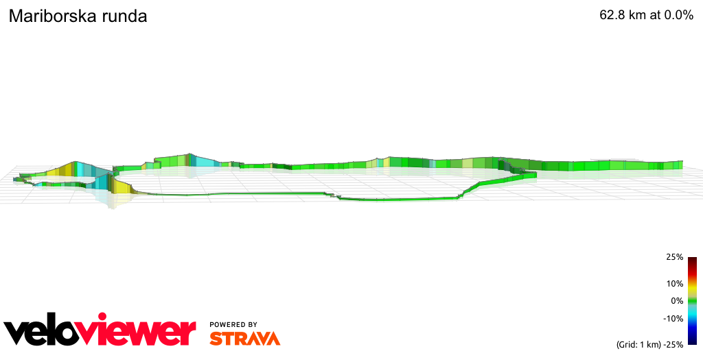 3D Elevation profile image for Mariborska runda