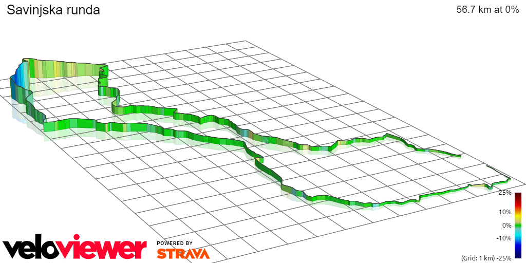 3D Elevation profile image for Savinjska runda