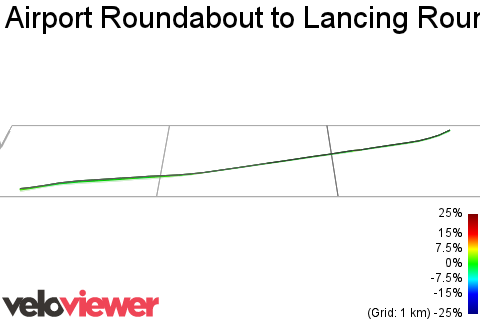 3D Elevation profile image for Airport Roundabout to Lancing Roundabout