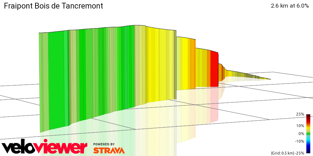 3D Elevation profile image for Fraipont Bois de Tancremont