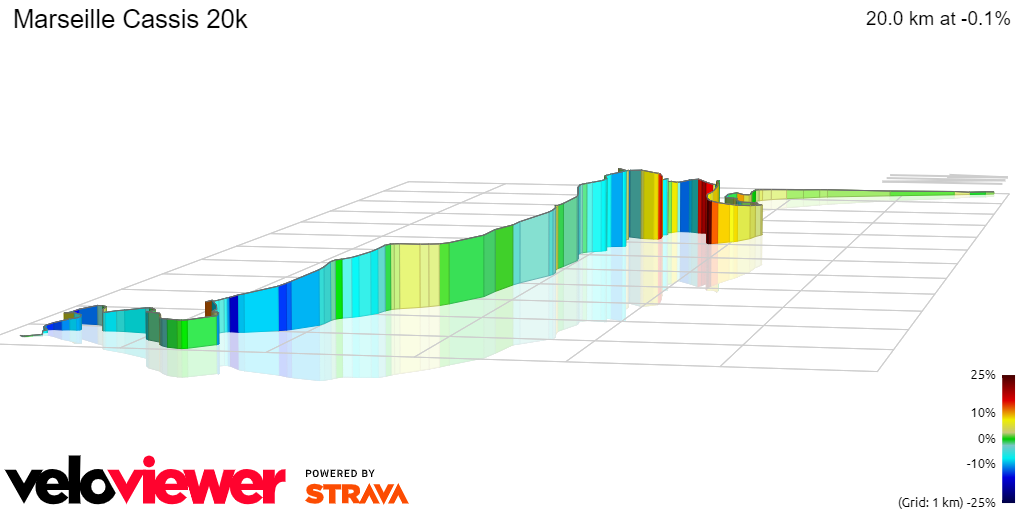 3D Elevation profile image for Marseille Cassis 20k