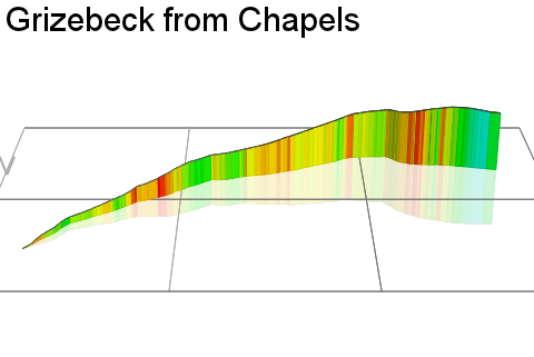 3D Elevation profile image for Grizebeck from Chapels