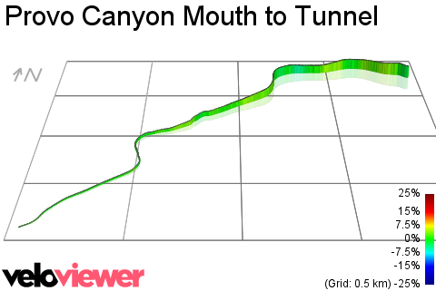 3D Elevation profile image for Provo Canyon Mouth to Tunnel