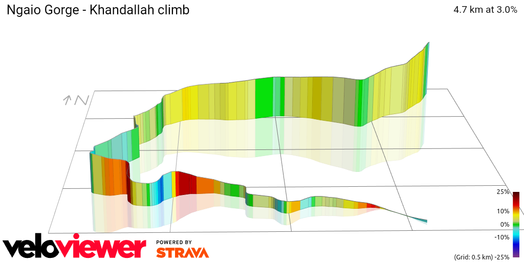 3D Elevation profile image for Ngaio Gorge - Khandallah climb