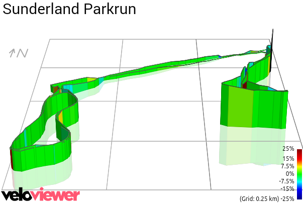 3D Elevation profile image for Sunderland Parkrun