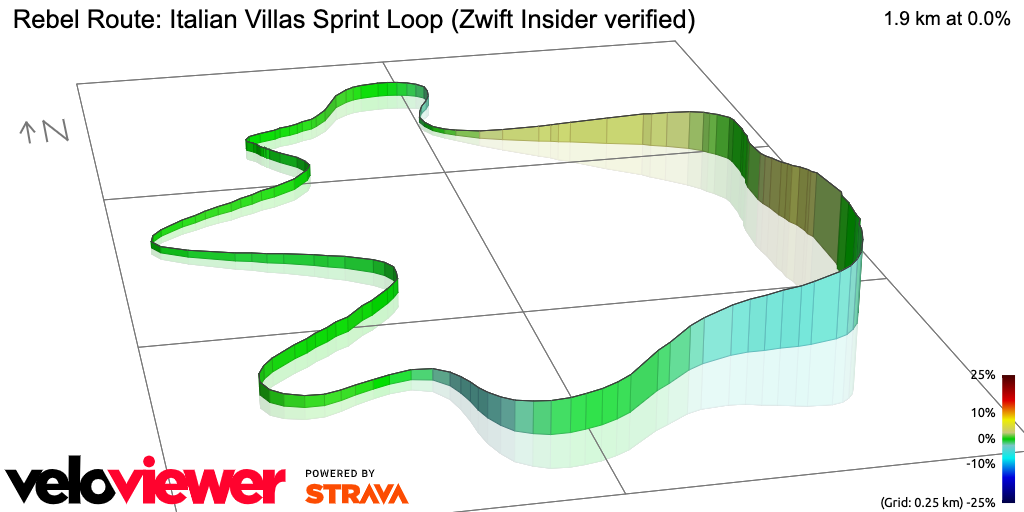 3D Elevation profile image for Rebel Route: Italian Villas Sprint Loop (Zwift Insider verified)