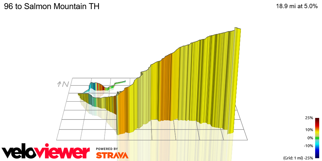 3D Elevation profile image for 96 to Salmon Mountain TH